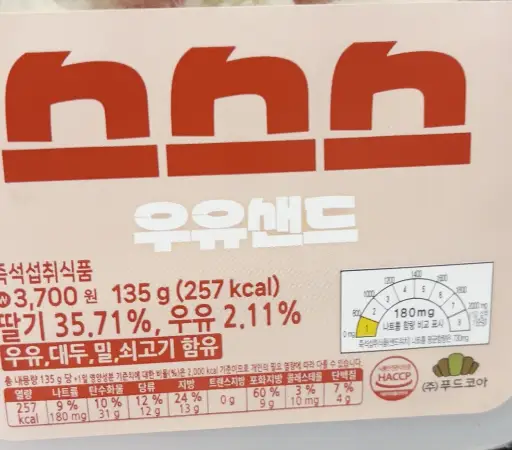 스스스우유딸기샌드위치 영양정보