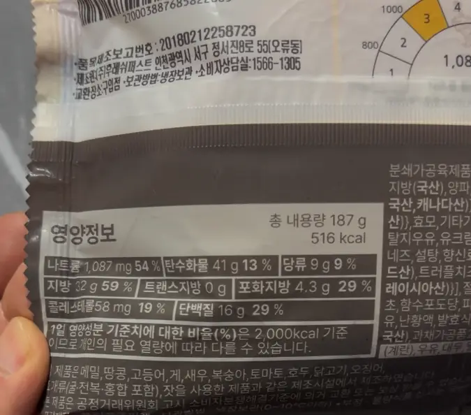 트러플머쉬룸버거 영양정보